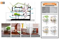 Energy efficient home design for hot climates