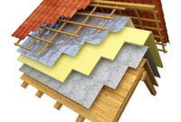 Best materials for energy efficient home construction